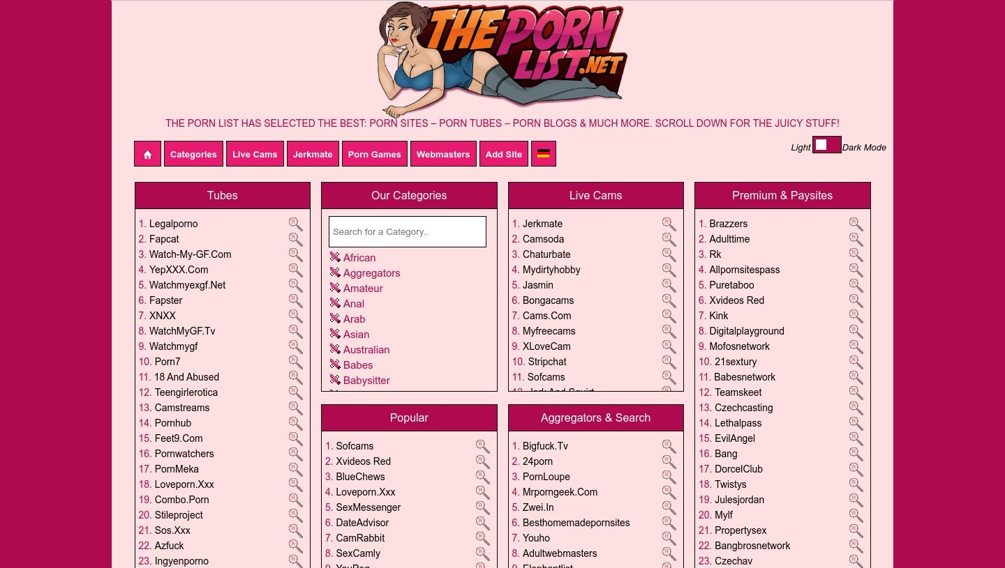 The Porn List